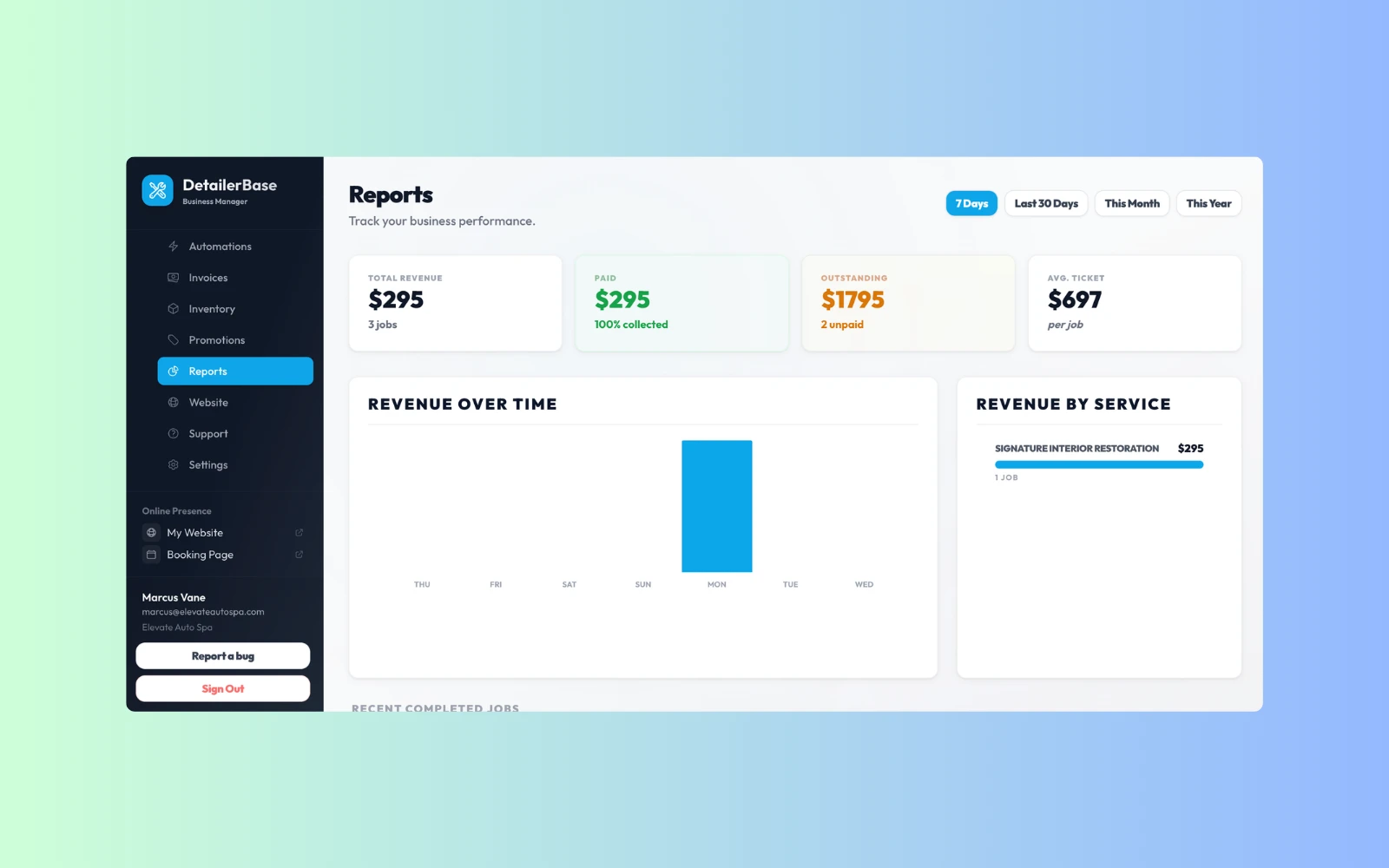 DetailerBase reports screen showing revenue, paid, outstanding, and average ticket metrics for a service business.
